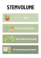 Voorbeeld - Klassenthema: Cactus Thema Bundel 🌵✨ - Pagina 1
