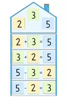 Vorschau - Poster - Tafelmaterial Aufgabenfamilien (Addition und Subtraktion) - Seite 2