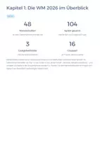 Vorschau - Unterrichtsreihen - Fußball WM 2026 – Das Datenlabor: Statistik, Wahrscheinlichkeiten & Diagramme für den Mathematikunterricht - Seite 3