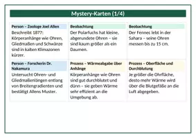 Vorschau - Stundenentwürfe - Mystery - Allensche Regel (Ökologie) - Seite 3