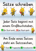 Vorschau - Poster - KOSTENLOS | Erste Sätze schreiben | Merkplakate | Deutsch Klasse 1–2 - Seite 1