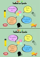 Vorschau - Poster - Vorlage: Kärtchen für Feedbacks - Seite 1