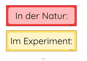Vorschau - Stundenentwürfe - Der natürliche Wasserkreislauf - Seite 2