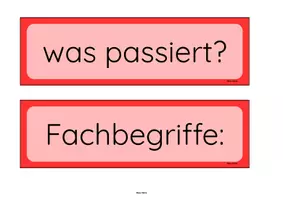 Vorschau - Stundenentwürfe - Der natürliche Wasserkreislauf - Seite 3