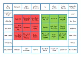 Vorschau - Spiele - Satzglieder: Bingo - Seite 1
