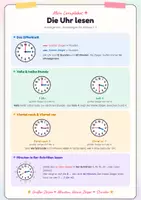 Vorschau - Stationenlernen - Uhrzeit lernen – Die Uhr lesen | Kl. 1–3 - Seite 2