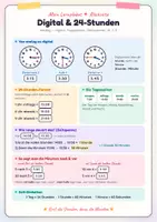 Vorschau - Stationenlernen - Uhrzeit lernen – Die Uhr lesen | Kl. 1–3 - Seite 1