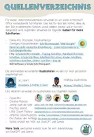 Vorschau - Präsentationen/Tafelbilder - DaZ - Tafelmaterial "Sich vorstellen" zum Aufhängen - Seite 2