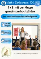 Vorschau - Fördermaterial/Inklusion - Video: 1x9 mit der Klasse gemeinsam hochzählen - Deckblatt