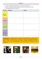 Vorschau - Spiele - Arbeitsblatt zu "Musix3": Rock und Pop + Interactive - Seite 3
