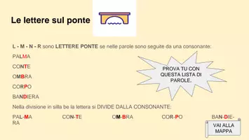 anteprima - Esercizi - MATERIALE INTERATTIVO- DIVISIONE IN SILLABE - Pagina 1