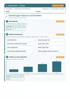 Vorschau - Arbeitsblätter - Mathematik 6 Mittelschule - Funktionaler Zusammenhang - Deckblatt