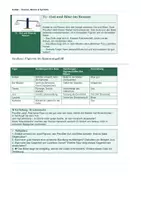 Vorschau - Arbeitsblätter - Krabat: Themen, Symbole & Motive: Macht, Freundschaft, Schwarze Kunst | Analyse & Kontext | Gymnasium, sofort einsetzbar - Seite 1