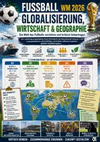 Vorschau - Unterrichtsreihen - Fußball WM 2026 – Globalisierung, Wirtschaft & Geographie - Deckblatt