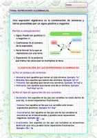 Vista previa - Hojas de trabajo - Pack Expresiones Algebraicas: Teoría + Ejercicios + Respuestas +JUEGO INTERACTIVO GRATIS. - Portada