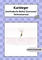 Vorschau - Stundenentwürfe - Korbleger Unterrichtsstunde (Stationen/ methodische Reihe/ Technikkarten) - Deckblatt