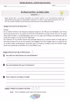 Vorschau - Arbeitsblätter - Gruppen- oder Stationenarbeit Napoleon Bonaparte – Aufstieg eines Herrschers - Deckblatt