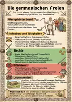 Vorschau - Poster - Die germanische Gesellschaft – Poster-Set (5 Steckbriefe: Adel, Krieger, Freie, Freigelassene, Unfreie) - Seite 3