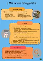 Vorschau - Poster - Checklisten-Bündel (E-Mail, Telefonat & Vorstellungsgespräch) - Seite 3