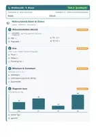 Vorschau - Arbeitsblätter - Mathematik 9 Mittelschule - Komplettpaket (alle Lernbereiche) - Seite 2