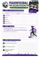 Vorschau - Arbeitsblätter - Frauenfußball und Weltmeisterschaften - Eine stärkende Entwicklung - Seite 3
