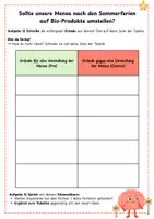 Vorschau - Stundenentwürfe - Umstellung der Schulmensa auf Bio-Produkte? - Seite 2