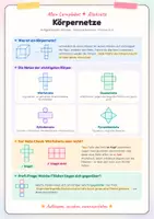 Vorschau - Poster - Geometrische Körper & Netze | Kl. 4–6 - Seite 1