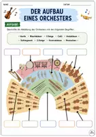 Vorschau - Arbeitsblätter - Arbeitsblätter: Das Orchester - Musik Jg.5/6 - Seite 3