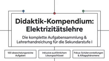 Vorschau - Arbeitsblätter - Elektrizitätslehre Physik Paket – 8 Arbeitshefte PLUS Lernposter - Seite 1