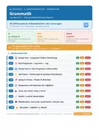 Vorschau - Arbeitsblätter - Englisch 6 Gymnasium - Grammatik - Deckblatt
