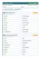 Vorschau - Arbeitsblätter - Englisch 6 Gymnasium - Komplettpaket (alle Lernbereiche) - Seite 2
