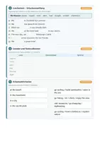 Vorschau - Arbeitsblätter - Englisch 6 Gymnasium - Komplettpaket (alle Lernbereiche) - Seite 3