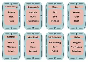 Vorschau - Spiele - Sag es anders - Erpenbeck "Heimsuchung" - analoges und digitales Spiel - Seite 1