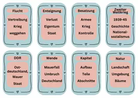 Vorschau - Spiele - Sag es anders - Erpenbeck "Heimsuchung" - analoges und digitales Spiel - Seite 2