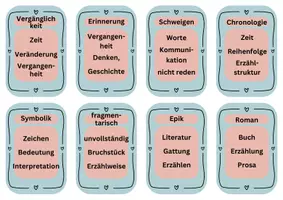 Vorschau - Spiele - Sag es anders - Erpenbeck "Heimsuchung" - analoges und digitales Spiel - Seite 3
