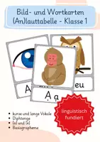 Vorschau - Bildkarten - Bildkarten & Wortkarten zur Anlauttabelle (Klasse 1) – XL-Paket: Laute, Wörter & DEMEK-Farbcodierung - Deckblatt