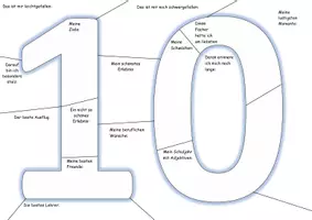 Vorschau - Arbeitsblätter - Reflexion zum Schuljahresende - Mein zehntes Schuljahr - 10. Klasse - Seite 1