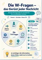 Vorschau - Arbeitsblätter - Zeitungsartikel schreiben – Schritt für Schritt zur sachlichen Nachricht - Seite 3