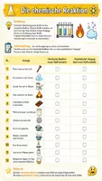 Vorschau - Unterrichtsreihen - 🧪🔬 Chemie komplett – Das Rundum-sorglos-Materialpaket für Klasse 7- Alle Themen enthalten✨📚 - Seite 3