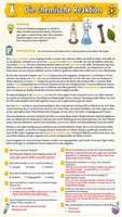 Vorschau - Arbeitsblätter - ⚗️ Chemische Reaktionen – Veränderungen von Stoffen in Natur und Alltag - Seite 3