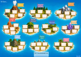 Vorschau - Mal- und Bastelvorlagen - Lernlandkarten Englisch Klasse 3 - Mit Selbsteinschätzung und Einführungsgeschichte - Seite 3