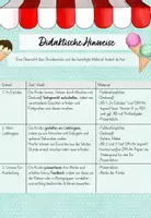 Vorschau - Unterrichtsreihen - Im Eislabor - Kunstunterricht Sommer Grundschule - Seite 2