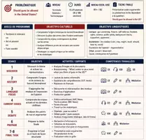 Aperçu - Préparation de séquence / Séquence complète - GUNS IN AMERICA - Page 1