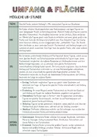 Vorschau - Stundenentwürfe - Materialpaket: Umfang und Flächen - Unterrichtsreihe, UB-Stunde und Material - Seite 3