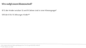 Vorschau - Präsentationen/Tafelbilder - Klassengruppen/Klassenchats - Präsentation zur präventiven Elternarbeit - Seite 1