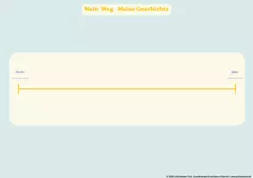 Vorschau - Arbeitsblätter - Zukunftsvision & Lebenslinie – Material zur Selbstreflexion & Zielsetzung - Deckblatt