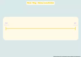 Vorschau - Arbeitsblätter - Zukunftsvision & Lebenslinie – Material zur Selbstreflexion & Zielsetzung - Seite 1