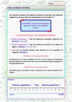 Vista previa - Refuerzo / NEE / Materiales de apoyo - Números enteros: Teoría, Recta numérica. - Portada