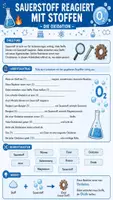 Vorschau - Arbeitsblätter - 🧪🔥🔩 Chemie des Sauerstoffs: Oxidation, Verbrennung und Rost Klasse 7/8 - Seite 2