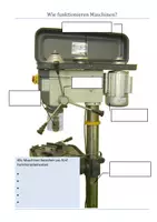 Vorschau - Arbeitsblätter - Arbeitsblatt: Maschinen – Aufbau, Arten und Wirkungsweise, Technik / Werken - Seite 2